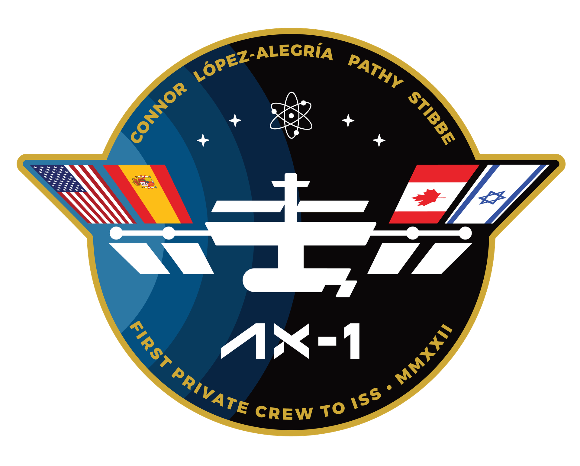 Ax-1 Patch