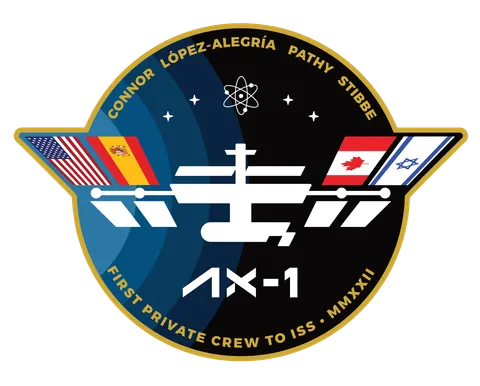 Ax-1 Patch